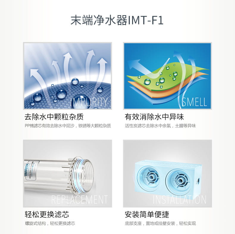 愛瑪特組合式水質處理器IMT-F1
