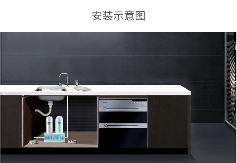 愛瑪特組合式水質處理器IMT-F1