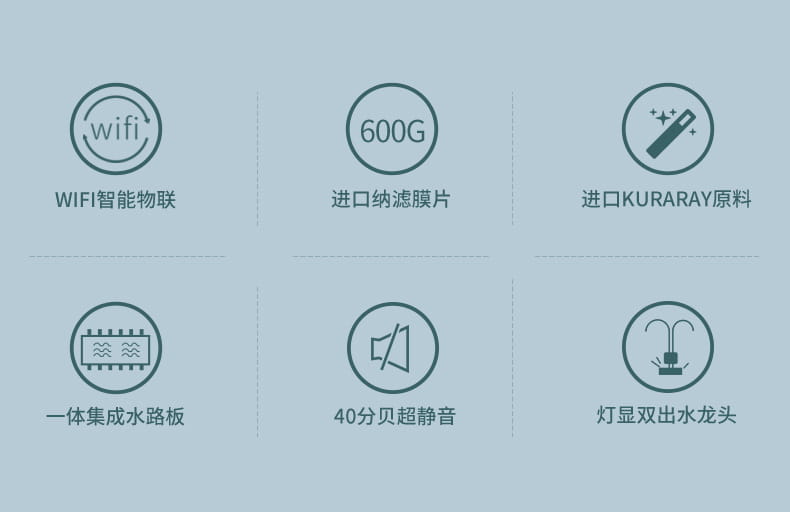 愛瑪特智能母嬰礦物質凈水機IMT-NS6