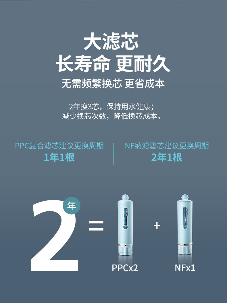 愛瑪特智能母嬰礦物質凈水機IMT-NS6