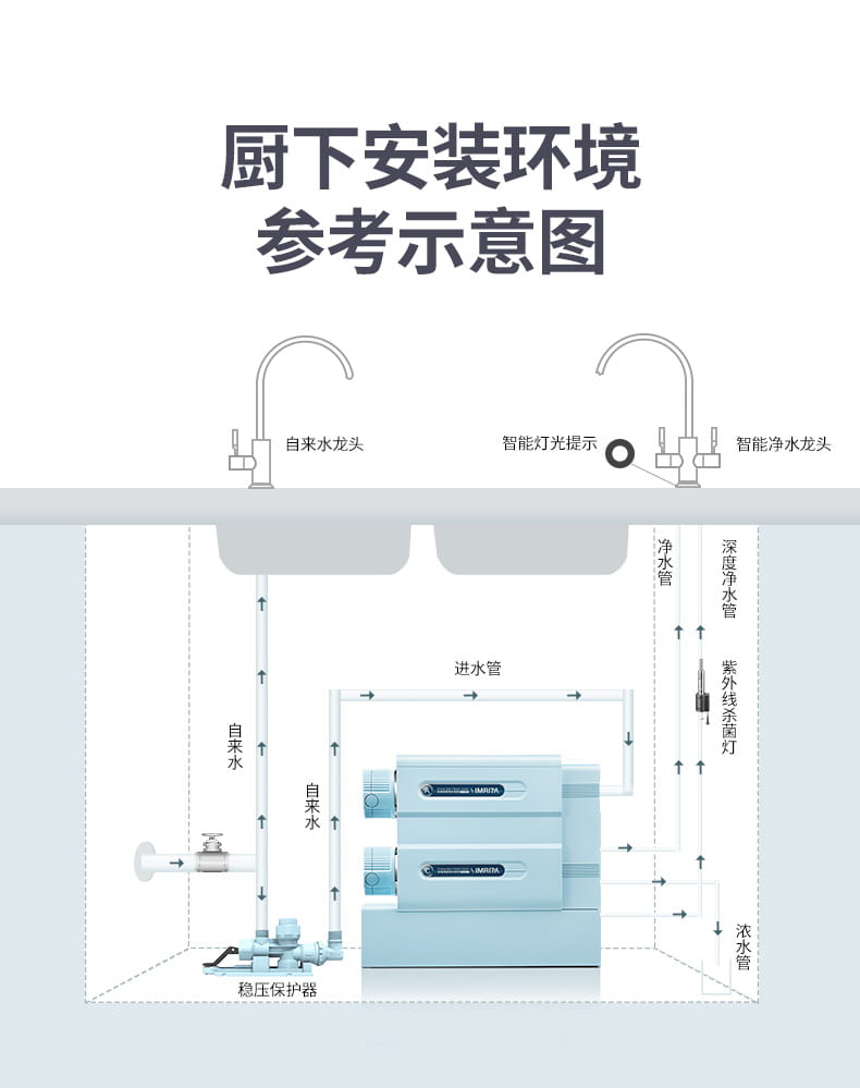 愛瑪特智能母嬰礦物質凈水機IMT-NS6
