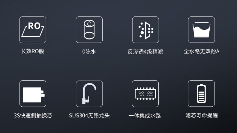愛瑪特RO反滲透純水機IMT-RC6