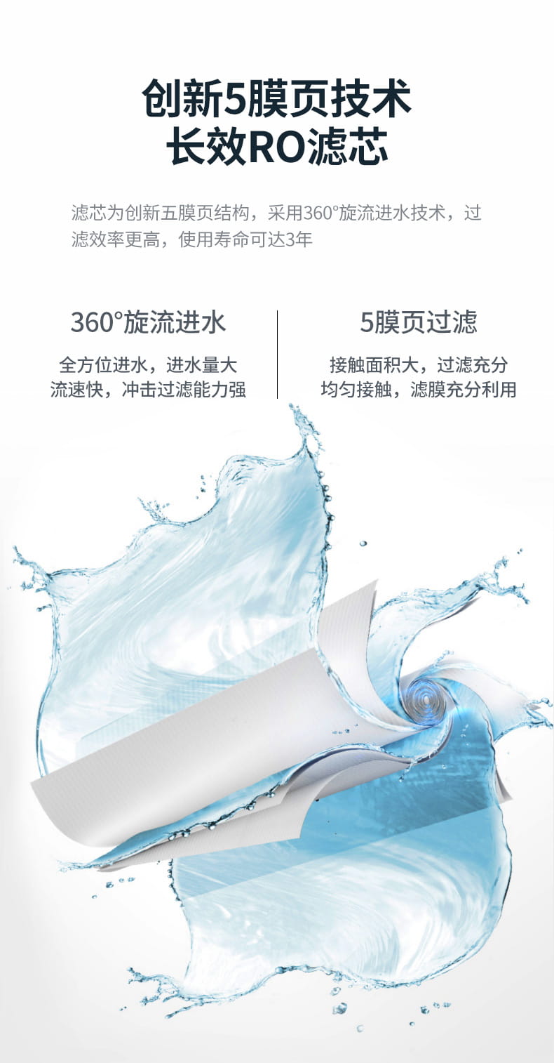 愛瑪特RO反滲透純水機IMT-RC6