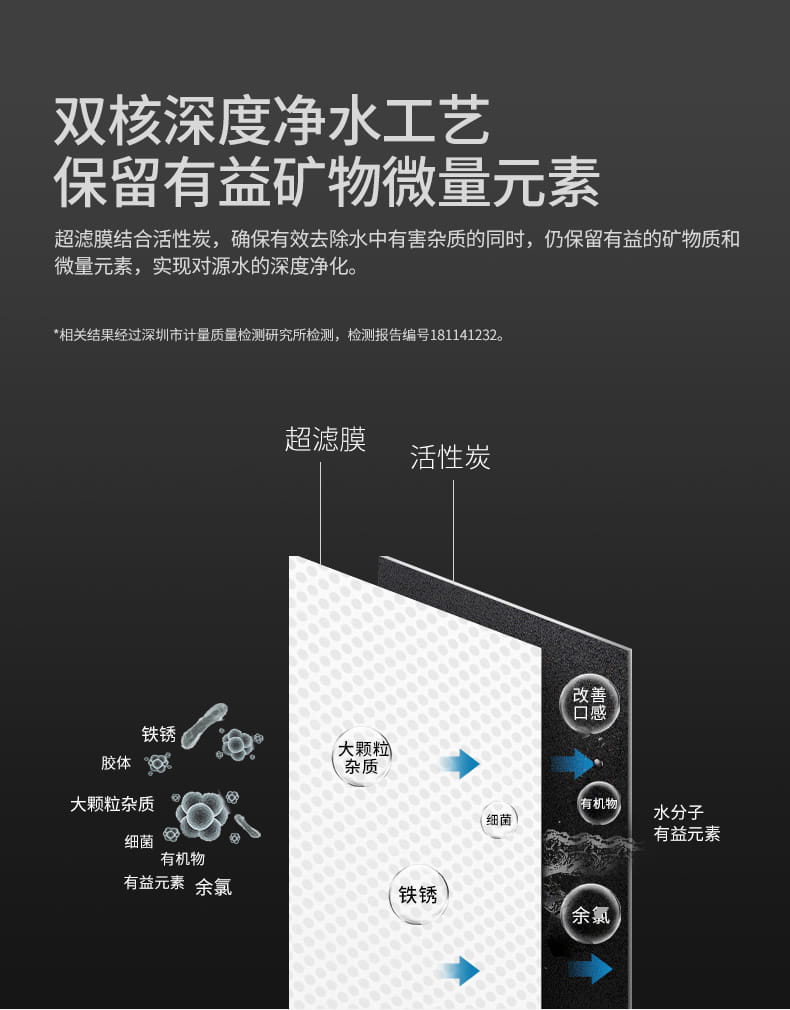愛瑪特智能納濾凈水機 IMT-V5