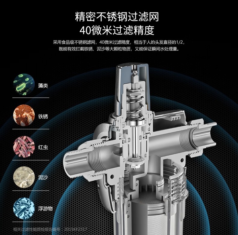 愛瑪特前置過濾器IMT-M5