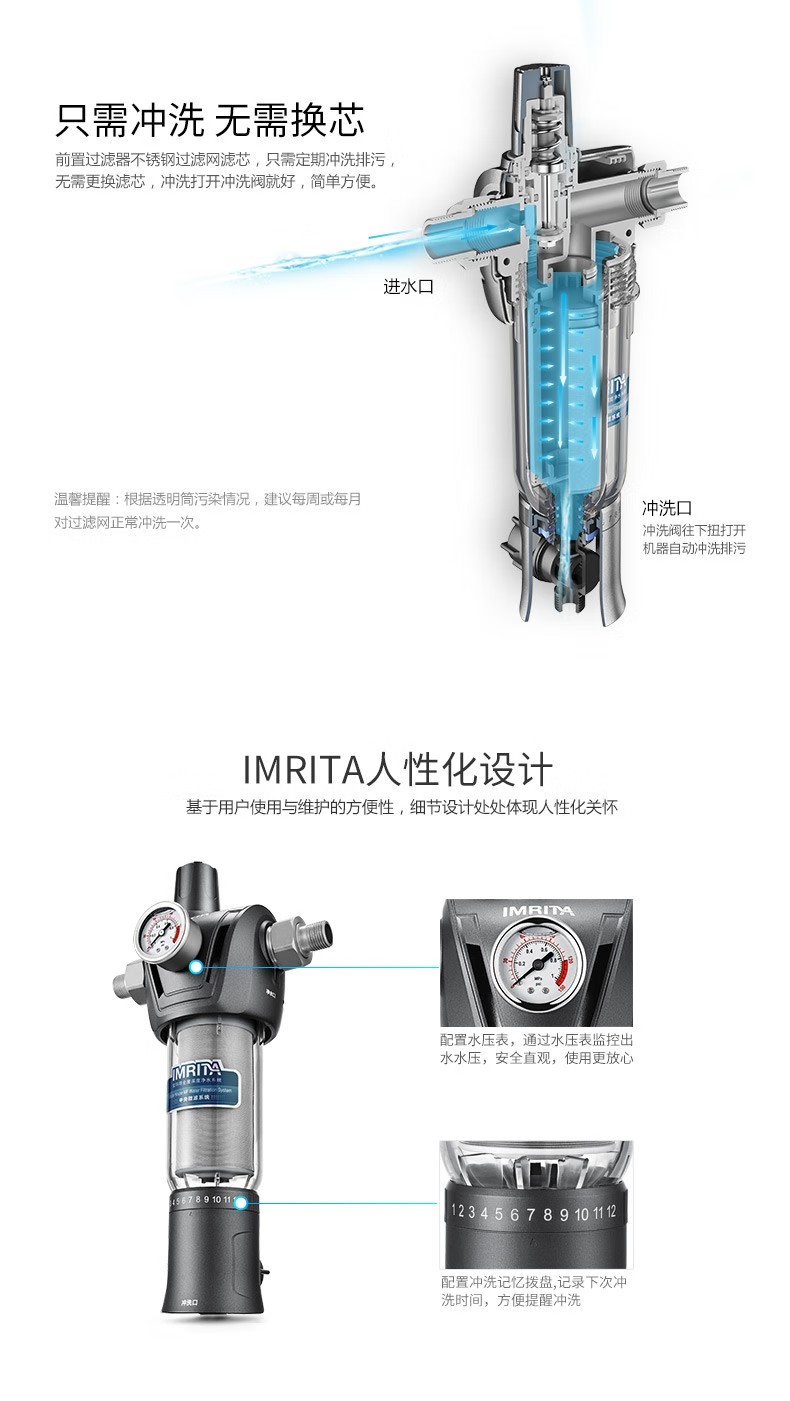 愛瑪特前置過濾器IMT-M5