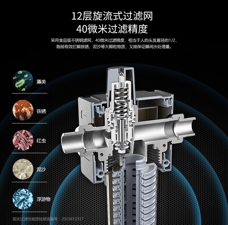 愛瑪特前置過濾器IMT-M6