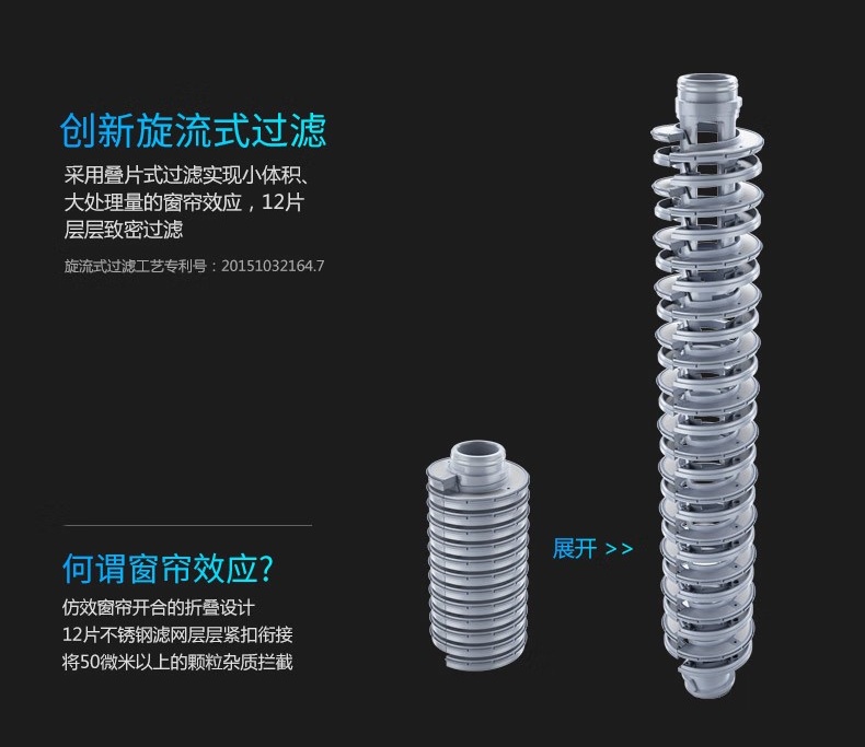 愛瑪特前置過濾器IMT-M6