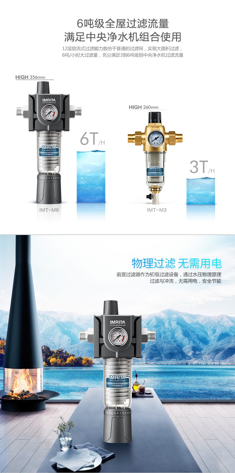 愛瑪特前置過濾器IMT-M6