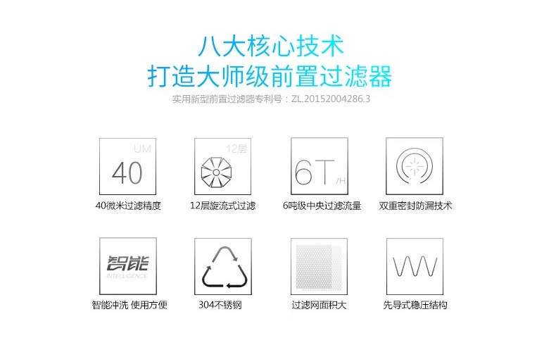 愛瑪特中央前置過濾器IMT-M8