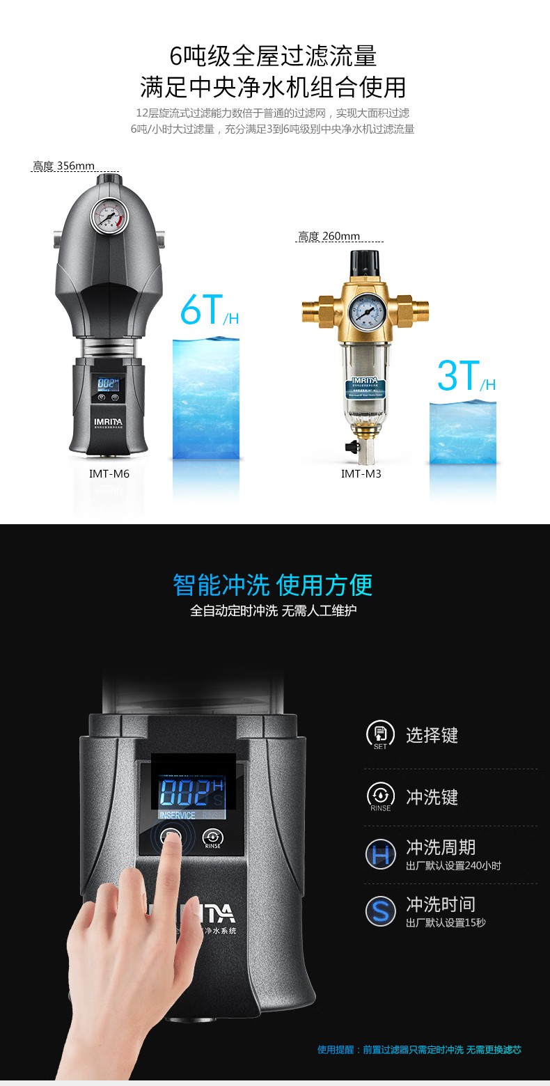 愛瑪特中央前置過濾器IMT-M8