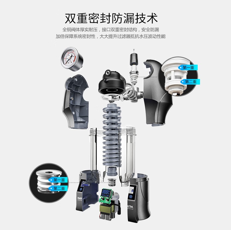 愛瑪特中央前置過濾器IMT-M8