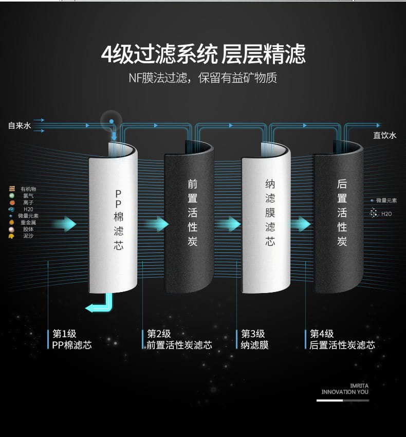 愛瑪特溫熱過濾凈飲商用一體機IMT-B3