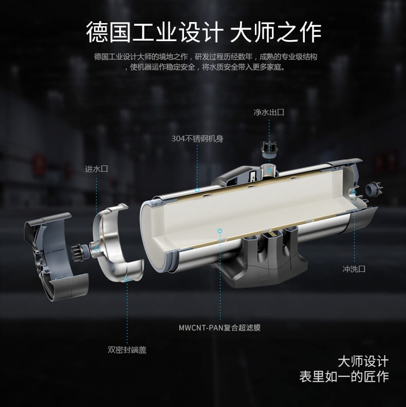 愛瑪特 專業級中央凈水機IMT-U8