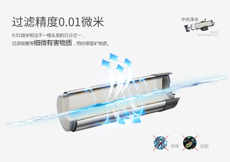 愛瑪特 專業級中央凈水機IMT-U8