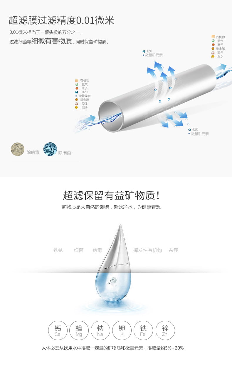 愛瑪特 專業級中央凈水機IMT-U9