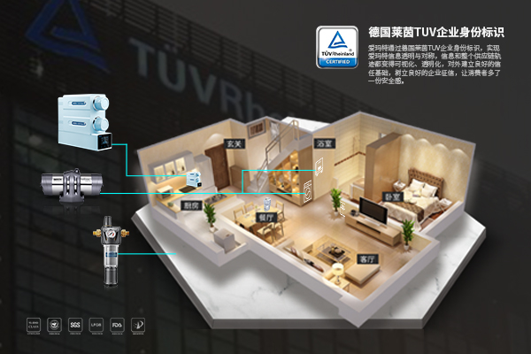 愛瑪特全屋深度凈水系統
