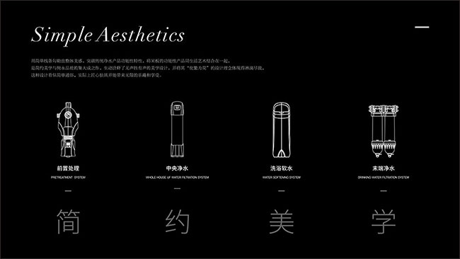 愛瑪特產品設計理念